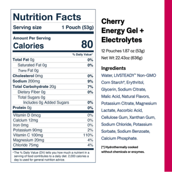 Edge Cherry + electrolytes