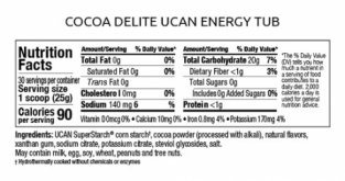 Cocoa Delite Energy container