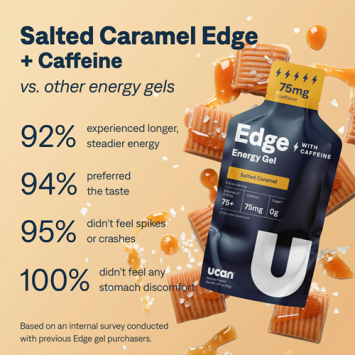 UCAN Edge Salted Caramel