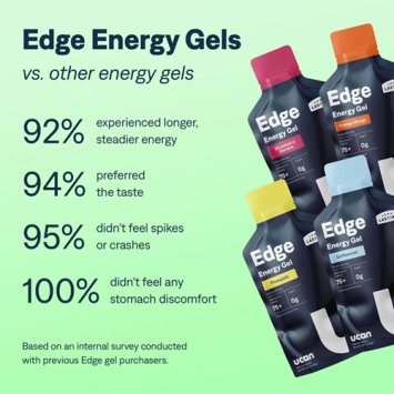 UCAN Edge variety box